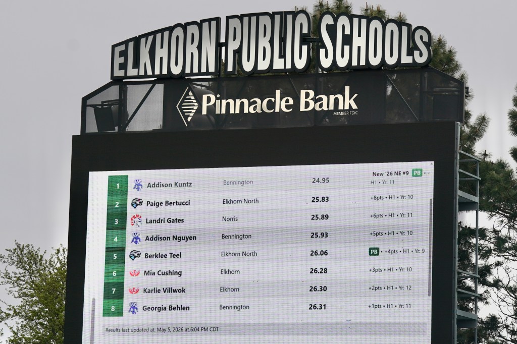 Digital scoreboard displaying track meet results for Elkhorn Public Schools, featuring athlete names, schools, and times.