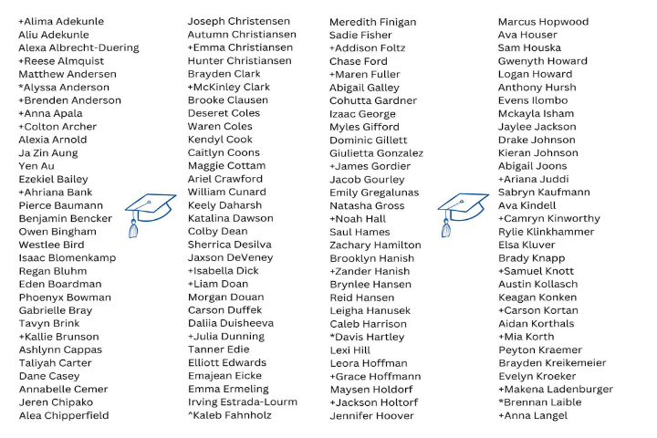 A list of graduate names arranged in columns, each accompanied by a graduation cap icon.