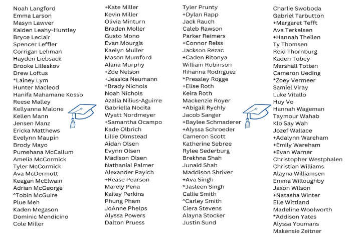 A list of graduates' names, possibly from a school or university, organized in columns with a graduation cap symbol next to some names.