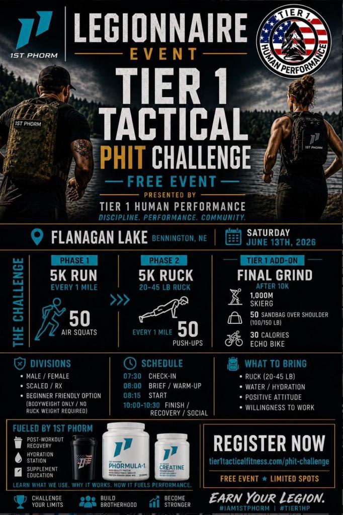 Promotional flyer for the Tier 1 Tactical PHIT Challenge, a free fitness event hosted by 1st Phorm at Flanagan Lake, Bennington, NE, on June 13th, 2026. The event includes a 5K run, a 5K ruck, and a final grind with various physical challenges and requirements.