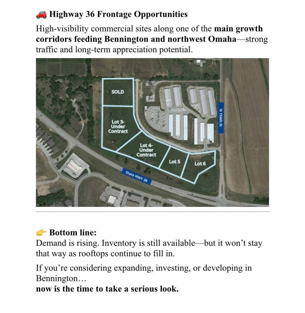 Map showing commercial property lots along Highway 36, highlighting sold and contracted areas in Bennington and Omaha.
